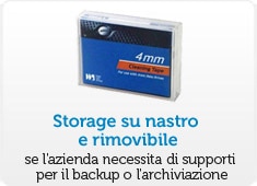 Enterprise Tape and Removable Storage